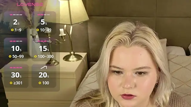 Snapshot of Ivy_Marlowe chatting on 20, 3, 2026 Ivy Marlowe online show from 20, 3, 2026