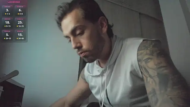 Axel  Blaze online show from 22, 5, 2026