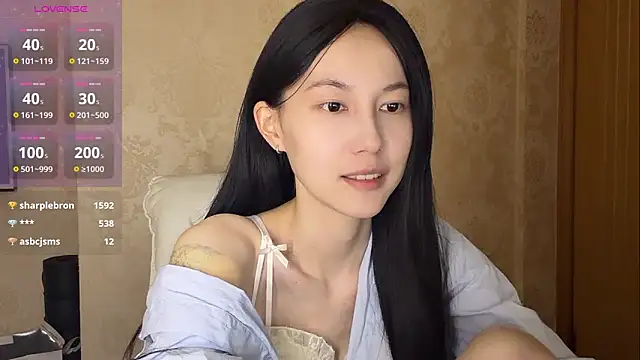 Snapshot of DD-5200 chatting on 23, 4, 2026 DD-5200 online show from 23, 4, 2026