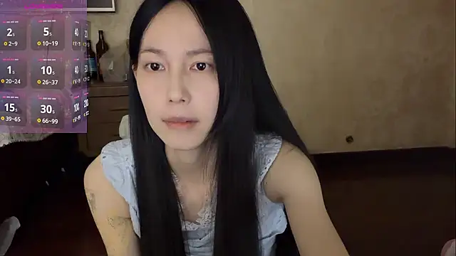 Snapshot of DD-5200 chatting on 4, 5, 2026 DD-5200 online show from 4, 5, 2026