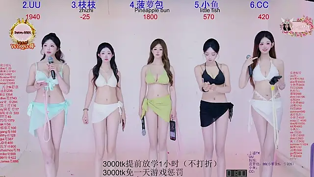 Snapshot of Retro-8090SS chatting on 6, 6, 2026 Retro-8090SS online show from 6, 6, 2026