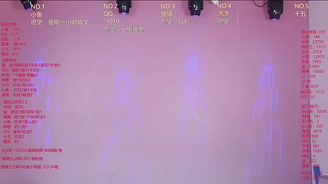 Snapshot of NTN-lucky chatting on 12, 4, 2026 NTN-lucky online show from 12, 4, 2026