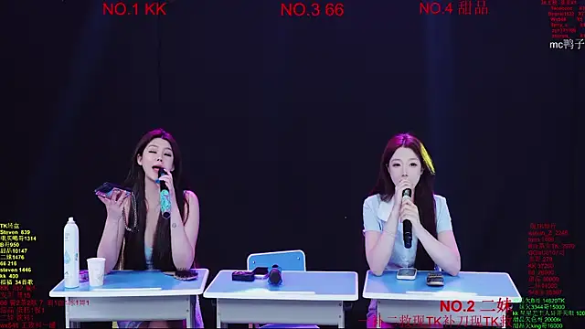 Snapshot of Comebaby-07 chatting on 24, 3, 2026 Comebaby-07 online show from 24, 3, 2026