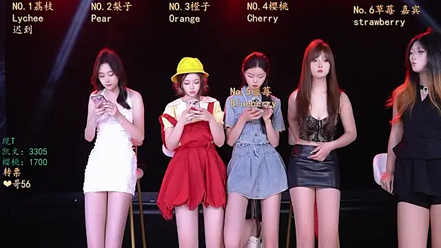 Snapshot of SG-0310 chatting on 3, 4, 2026 SG-0310 online show from 3, 4, 2026