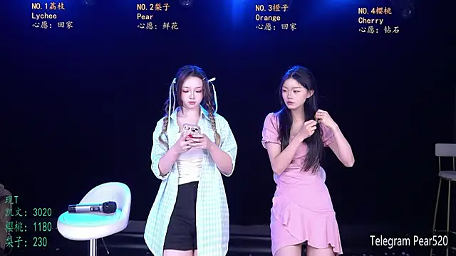 Snapshot of SG-0310 chatting on 20, 4, 2026 SG-0310 online show from 20, 4, 2026