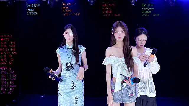 Snapshot of SG-0310 chatting on 25, 5, 2026 SG-0310 online show from 25, 5, 2026