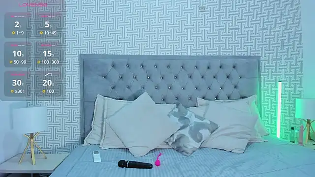 Snapshot of Alexa_Wiild chatting on 27, 3, 2026 Alexa Wiild online show from 27, 3, 2026