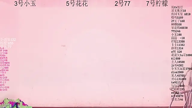 Snapshot of HOT-dance520S chatting on 31, 5, 2026 HOT-dance520S online show from 31, 5, 2026