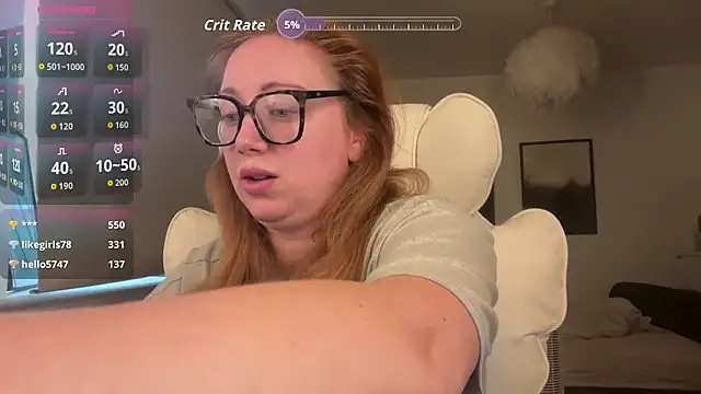 arielsweetieee online show from 7, 5, 2026