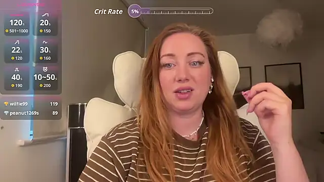 arielsweetieee online show from 9, 5, 2026