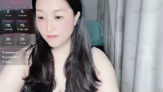 Snapshot of D-Misslu chatting on 29, 4, 2026 D-Misslu online show from 29, 4, 2026