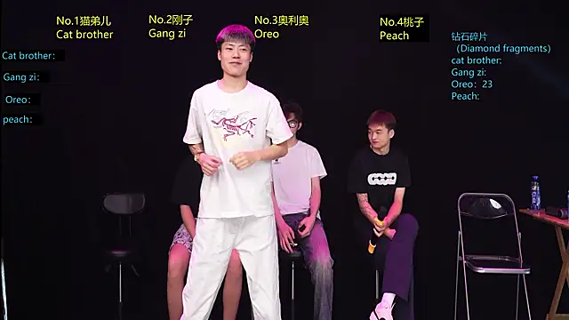 LuckyBoy1314 online show from 19, 5, 2026