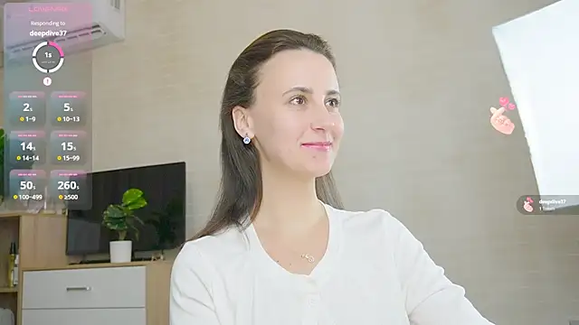 Snapshot of SoLovelyAnna chatting on 21, 3, 2026 SoLovelyAnna online show from 21, 3, 2026