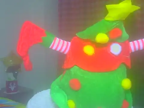 Snapshot of hotSANDRA_STARR chatting on 15, 12, 2025 hotSANDRA STARR online show from 15, 12, 2025