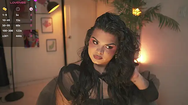 Snapshot of artechloe chatting on 10, 1, 2026 artechloe online show from 10, 1, 2026