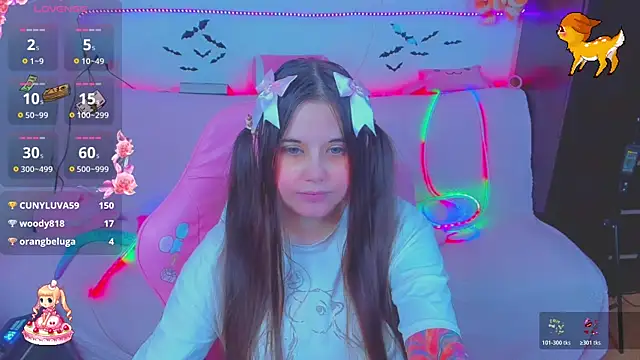 Snapshot of Lolisuccub chatting on 7, 2, 2026 Lolisuccub online show from 7, 2, 2026