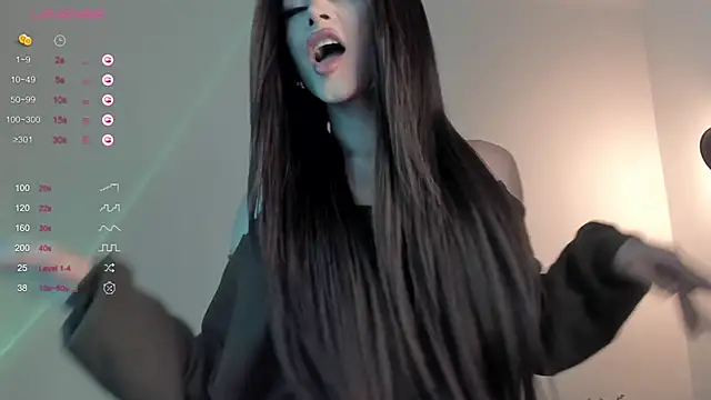 sweetest bella online show from 2, 12, 2024