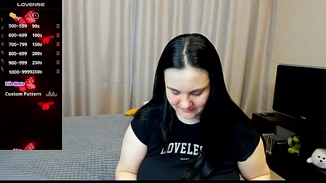 Snapshot of AlanaBrox chatting on 5, 3, 2026 AlanaBrox online show from 5, 3, 2026