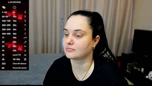 Snapshot of AlanaBrox chatting on 2, 4, 2026 AlanaBrox online show from 2, 4, 2026