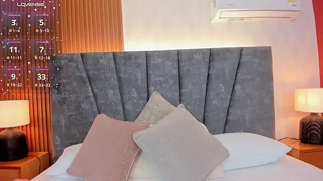 Falak sweett  online show from 19, 3, 2026