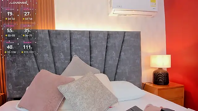 Falak sweett  online show from 20, 3, 2026