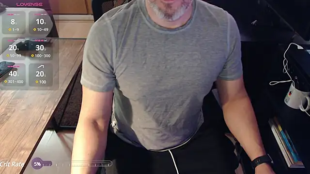 cabinda252 online show from 20, 2, 2025