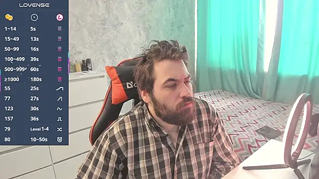 Morlaios online show from 20, 2, 2026