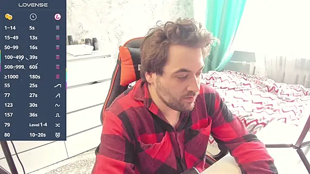 Morlaios online show from 12, 4, 2026