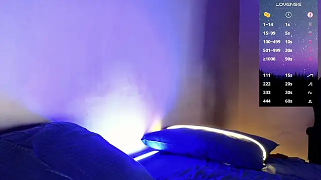 Snapshot of DominantTheo chatting on 27, 1, 2025 DominantTheo online show from 27, 1, 2025