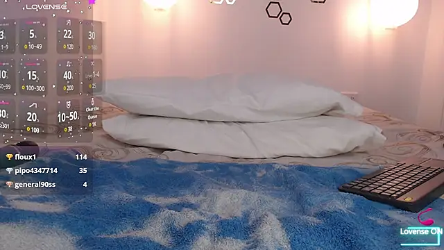 Snapshot of adriscute chatting on 25, 1, 2025 adriscute online show from 25, 1, 2025