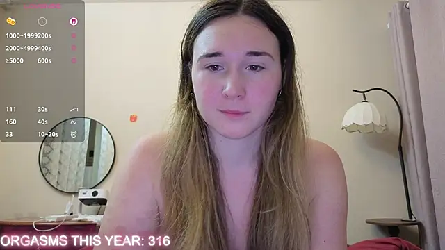 Snapshot of MaryHillx chatting on 4, 5, 2026 MaryHillx online show from 4, 5, 2026