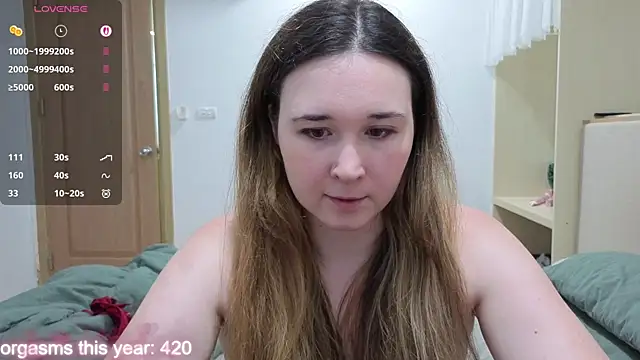 Snapshot of MaryHillx chatting on 3, 6, 2026 MaryHillx online show from 3, 6, 2026