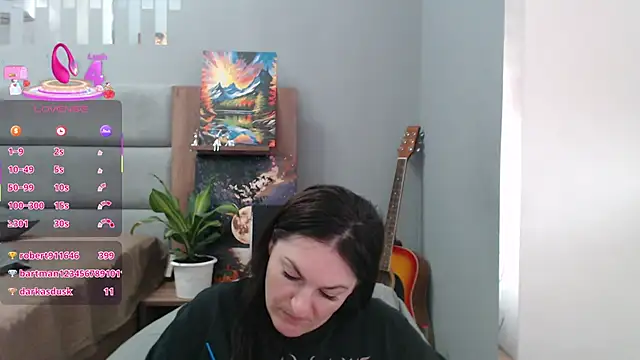 Snapshot of Stacy_Davice chatting on 8, 3, 2025 Stacy Davice online show from 8, 3, 2025