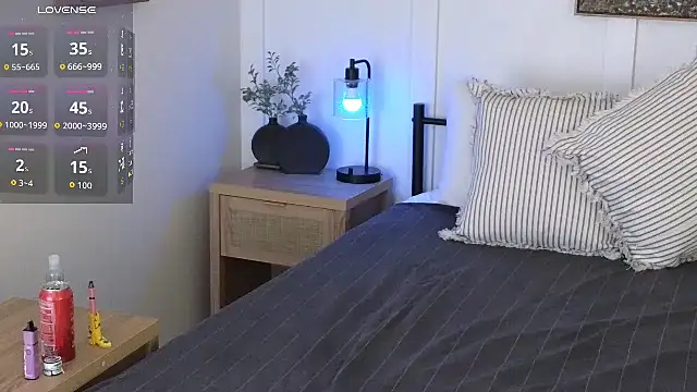 CharlotteDoe online show from 6, 10, 2025