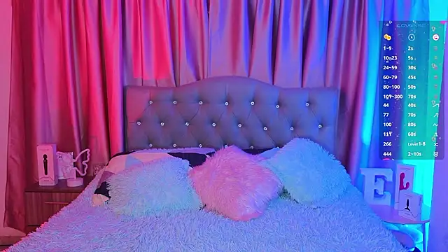 Snapshot of Emiily_Scott1 chatting on 20, 3, 2026 Emiily Scott1 online show from 20, 3, 2026