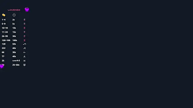 EllenReeves online show from 13, 3, 2026