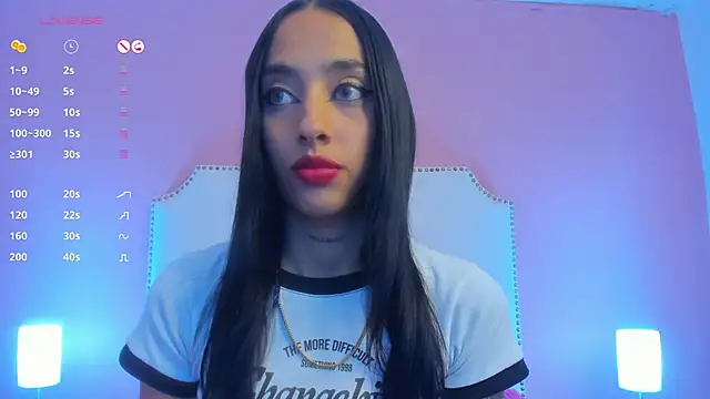 charlotte kisss online show from 15, 1, 2025