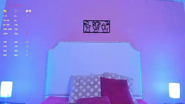 charlotte kisss online show from 25, 1, 2025