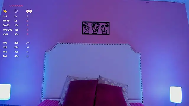 charlotte kisss online show from 1, 2, 2025