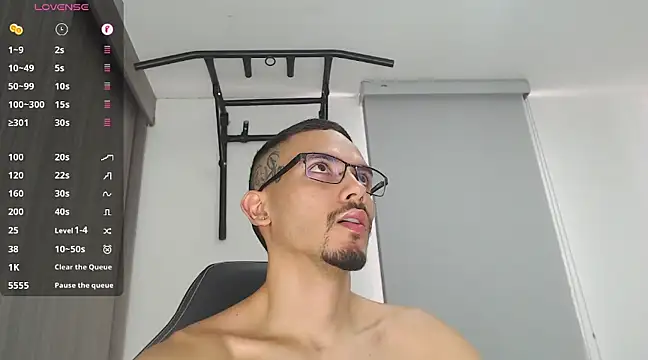 russthiago online show from 21, 1, 2025