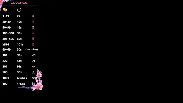 IsabellBigtitsxx online show from 14, 11, 2025