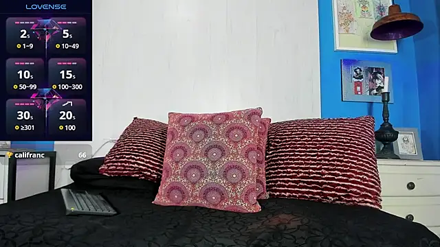 Snapshot of steffanxxll chatting on 4, 1, 2025 steffanxxll online show from 4, 1, 2025